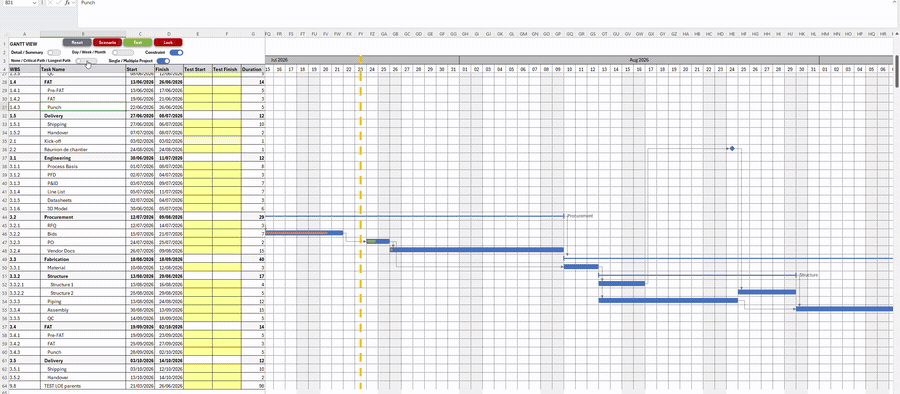 ProjectEngine live Gantt simulation showing Drag and Drop, dependency propagation, Critical Path recalculation and Reset